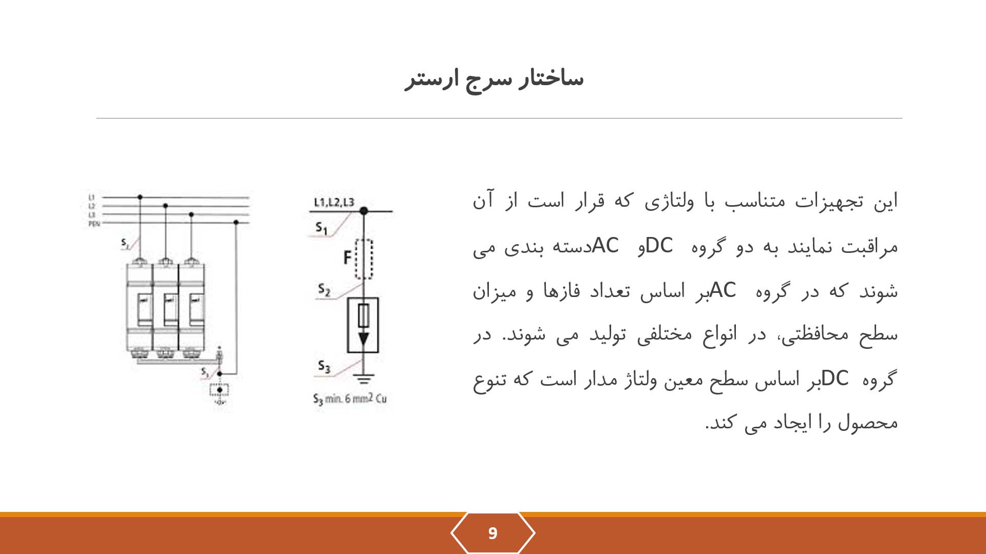 پاورپوینت در مورد سرج ارستر